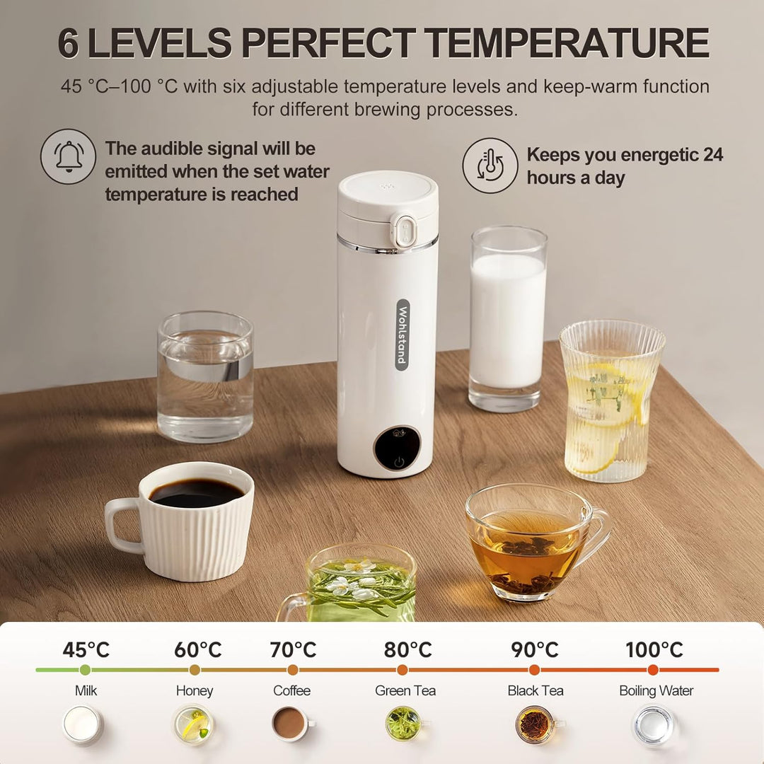 Reisewasserkocher Tragbar Mini - 500ml Elektro-Thermobecher mit 300W & USB-C (20-100W) - Trockenheiz