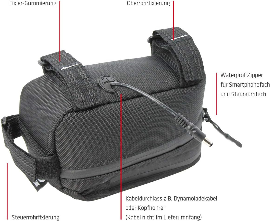 NC-17 Smartphonetasche Universal Oberrohrtasche für iPhone Samsung LG HTC Fahrrad Oberrohr, Schwarz,