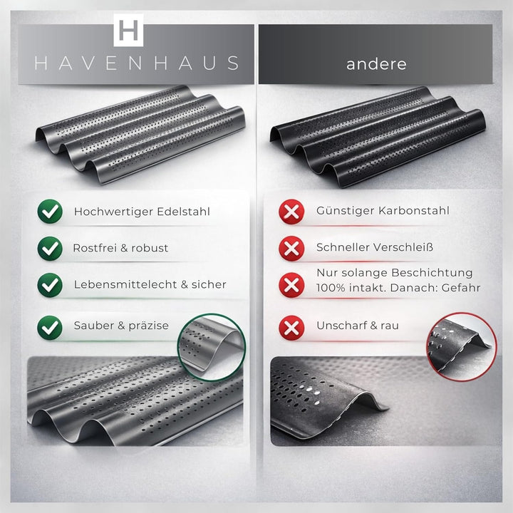 Baguette Backform Edelstahl I perforierte Baguette Backform für 3 Baguette Laibe 39 x 25cm I Baguett