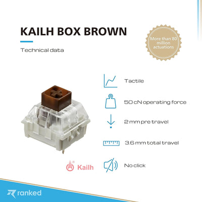 Ranked Kailh Box Tastenschalter für mechanische Gaming-Tastaturen | Plate Mounted (Kailh Box Brown,