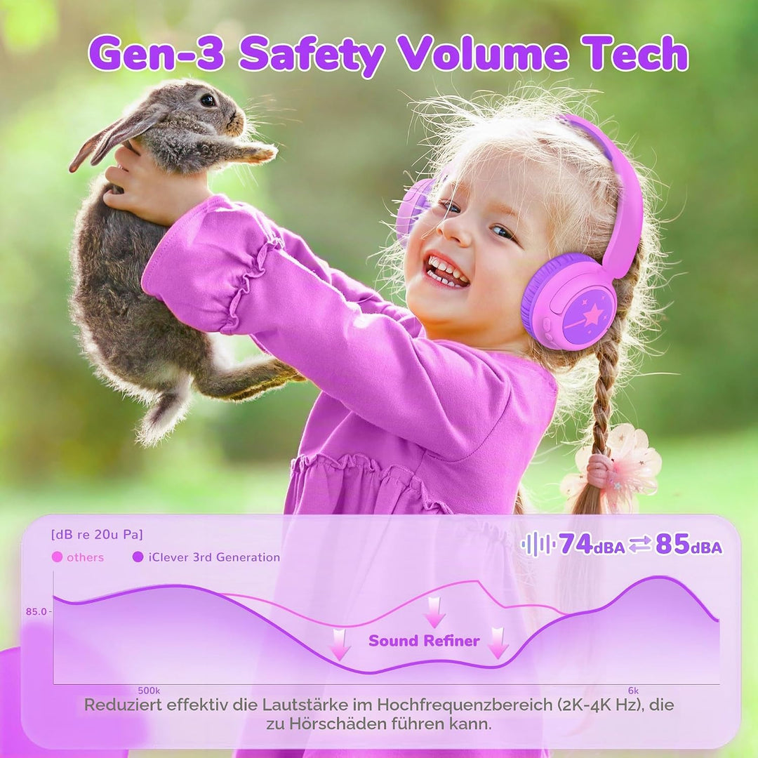 iClever BTH22 Kinder-Bluetooth-Kopfhörer, 60H Spielzeit, 74/85 dBA sichere Lautstärke, Bluetooth 5.4