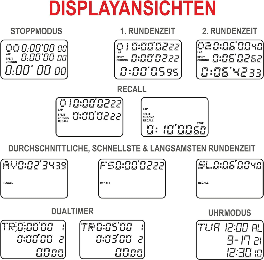 SCHÜTT Stoppuhr PC-90 (60 Memory Speicher | Uhrzeit & Datum | Dualtimer) - Digital Profi Stoppuhr mi
