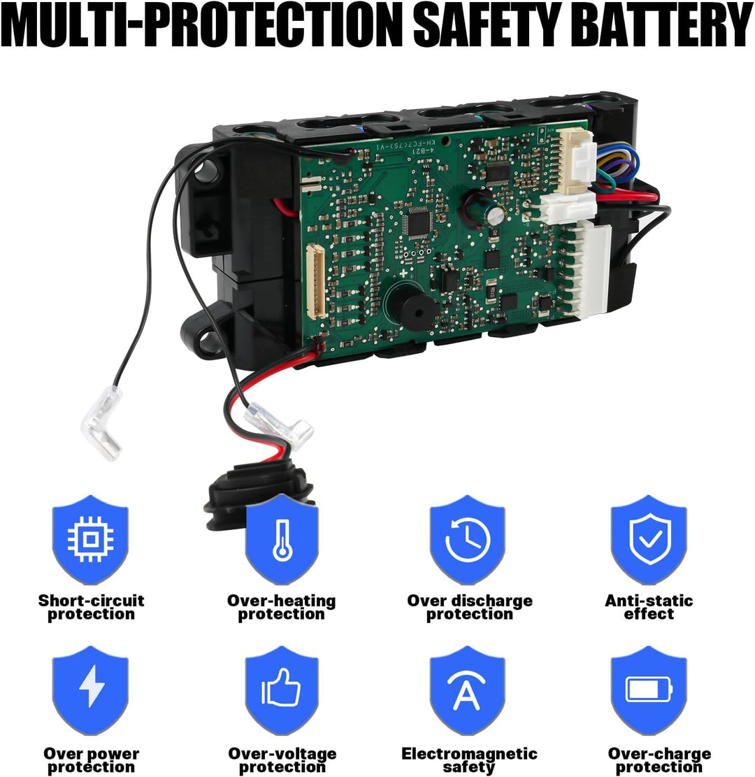 3000 mAh Akku für Kärcher FC7, kompatibel mit 9.013.772.0, EO2321-00091774 25,2 V