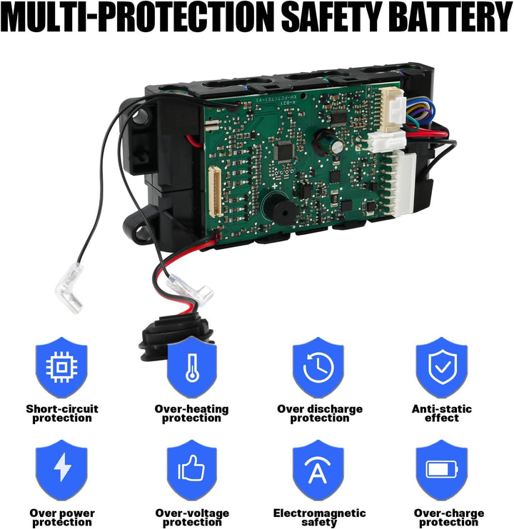 3000 mAh Akku für Kärcher FC7, kompatibel mit 9.013.772.0, EO2321-00091774 25,2 V