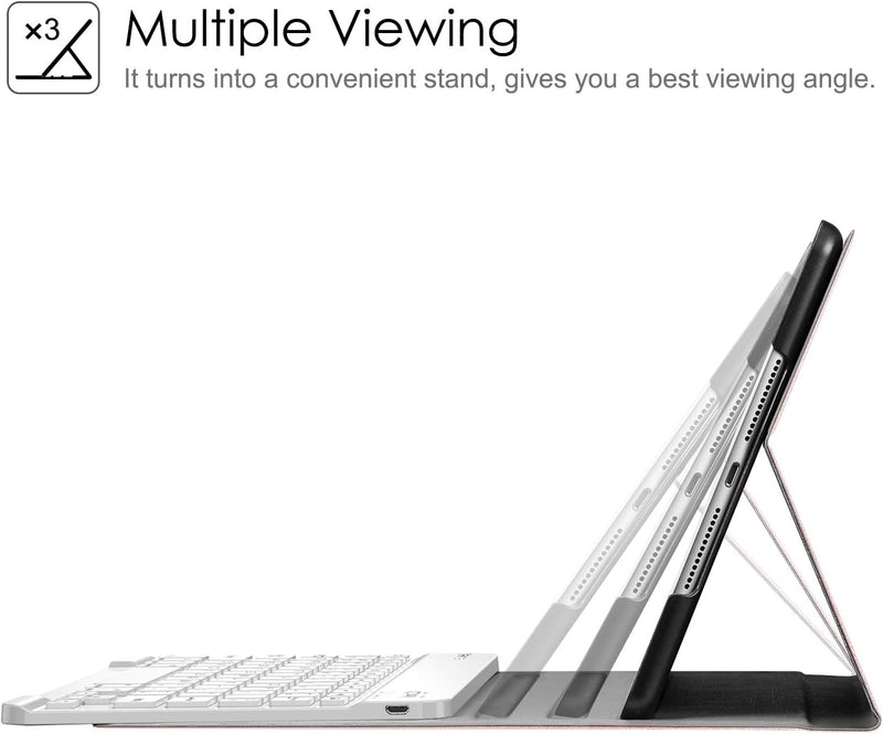Fintie Tastatur Hülle für iPad 9. Generation (2021)/ 8. Gen (2020) / 7. Gen (2019) 10.2 Zoll - Ultra