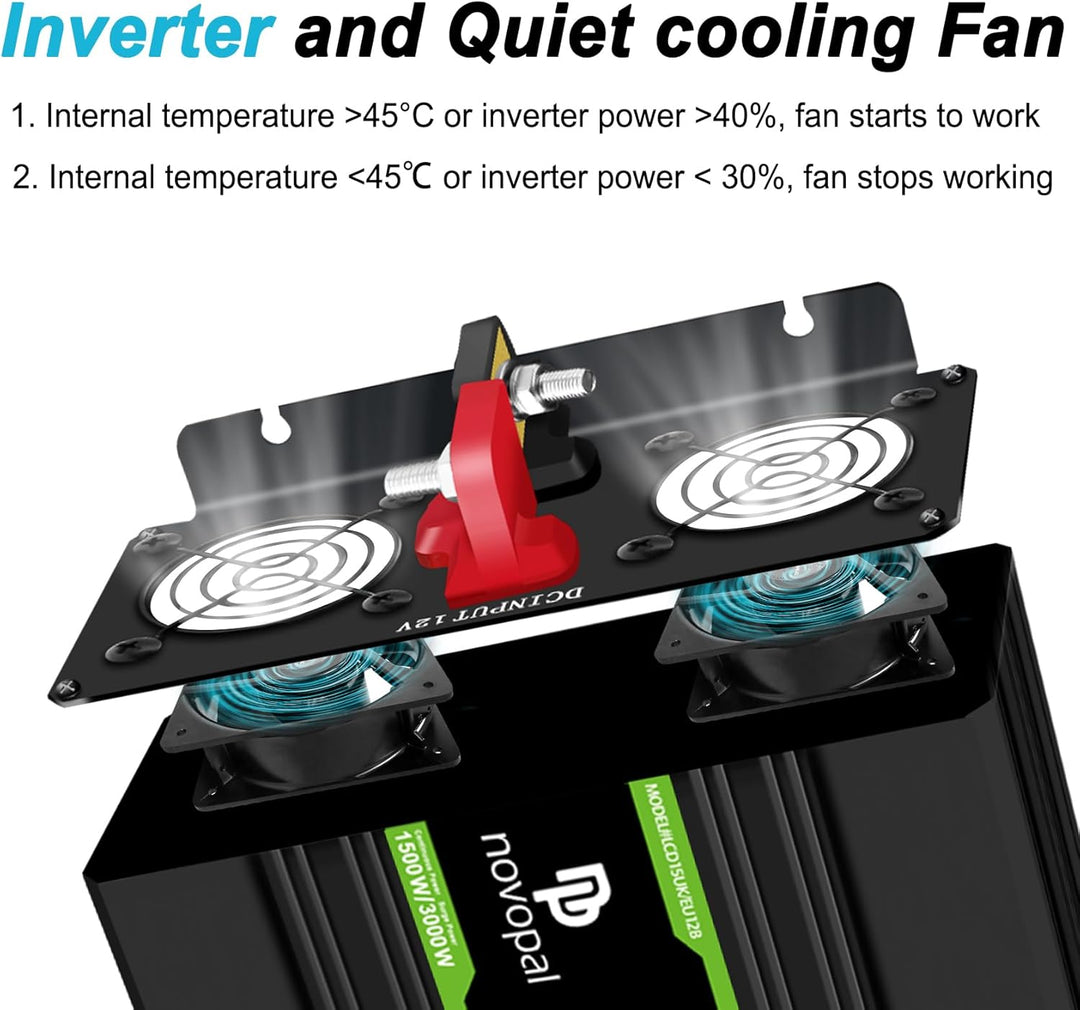 NOVOPAL 1500W Wechselrichter 24v Auf 230v Reiner Sinus Spannungswandler mit 2 EU-Steckdose und Einer