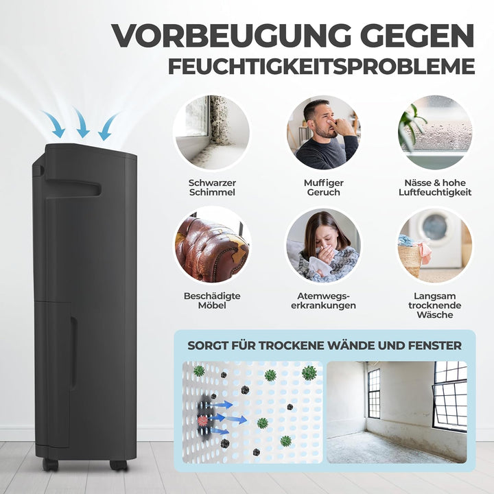 KLAMER Luftentfeuchter elektrisch 25L in 24h mit 5,5L Tank – Leiser, energieeffizienter Raumentfeuch
