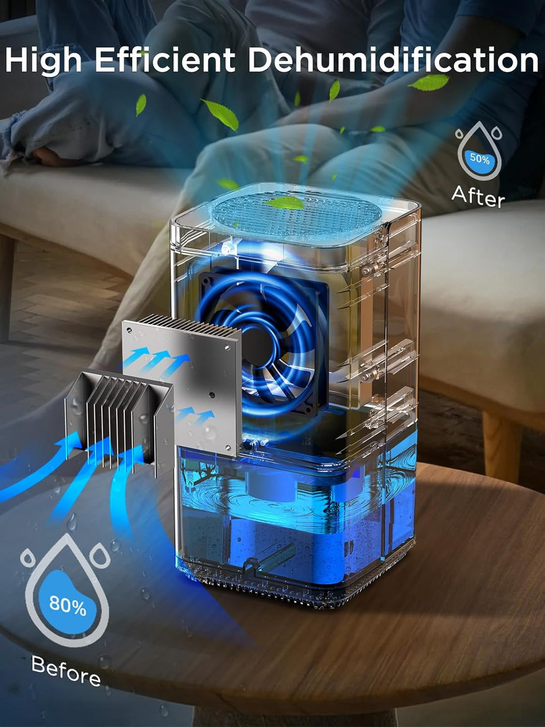 Luftentfeuchter Elektrischer,EasyAcc® 1200ml Entfeuchter Klein Leise Tragbarer Mini Raumentfeuchter
