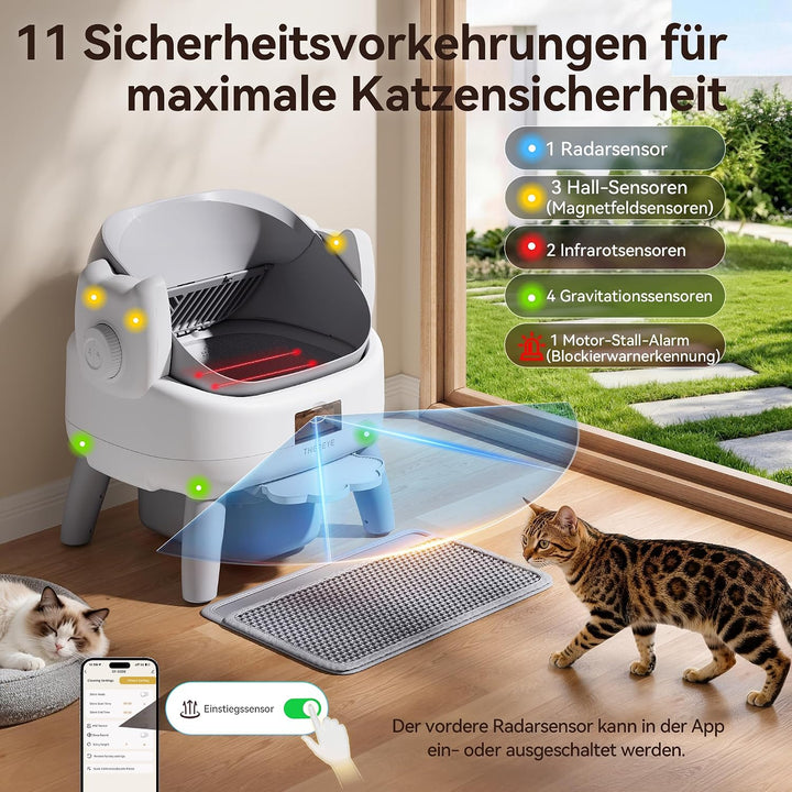 Thereye Selbstreinigende Katzentoilette mit Einstiegstufe,Katzenklo Selbstreinigend Offenes mit App-