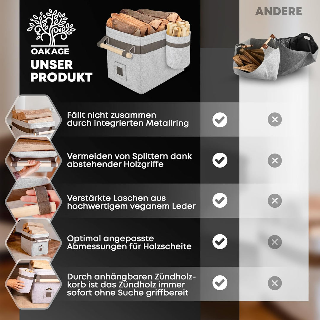 OAKAGE® Holzkorb für Kaminholz Gross mit Zündholzkorb [Integrierter Metallrahmen für Zusatzstabilitä