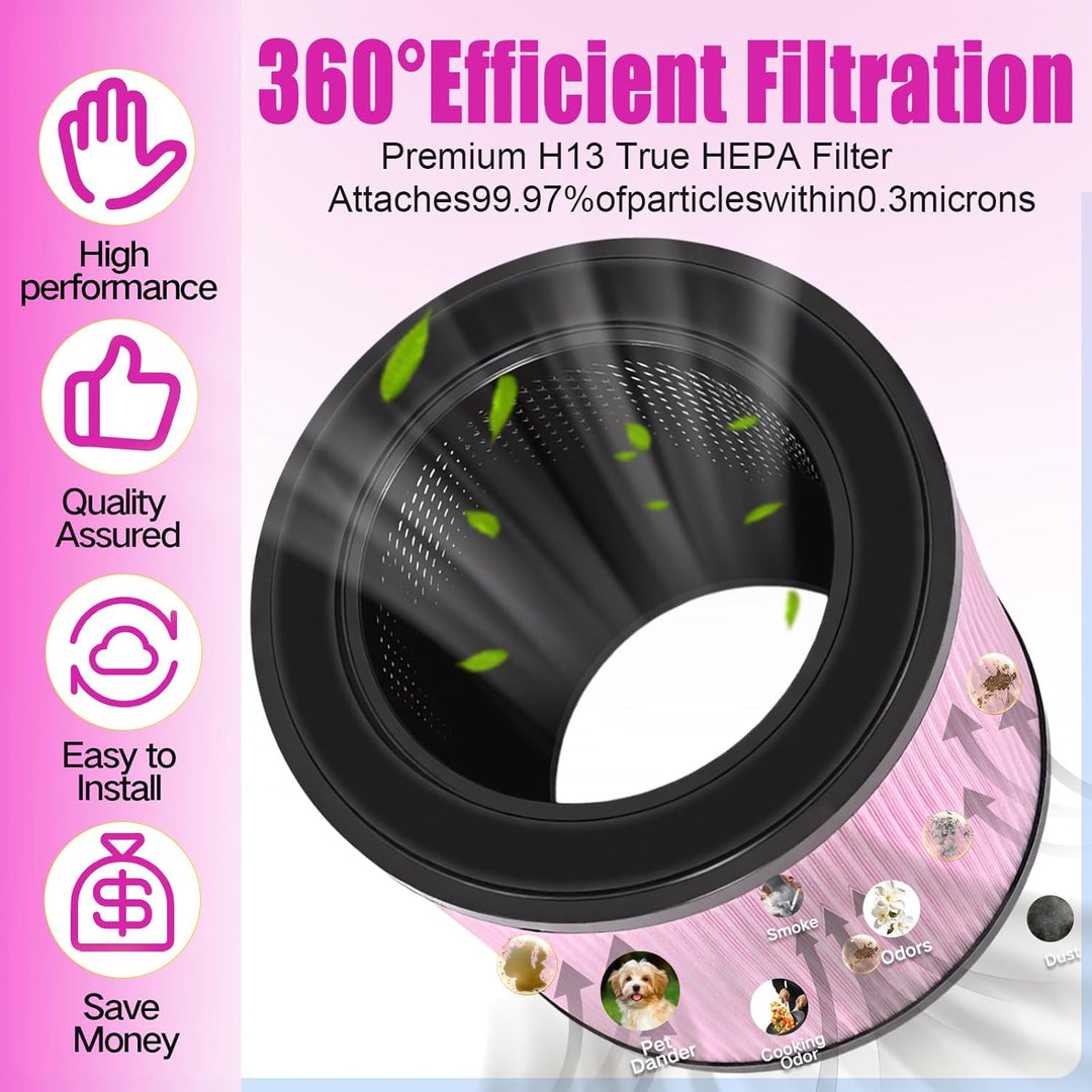 AP0601 Ersatzfilter Kompatibel mit AIRTOK AP0601 Luftreiniger, 4-in-1 H13 HEPA Filter, Hocheffizient