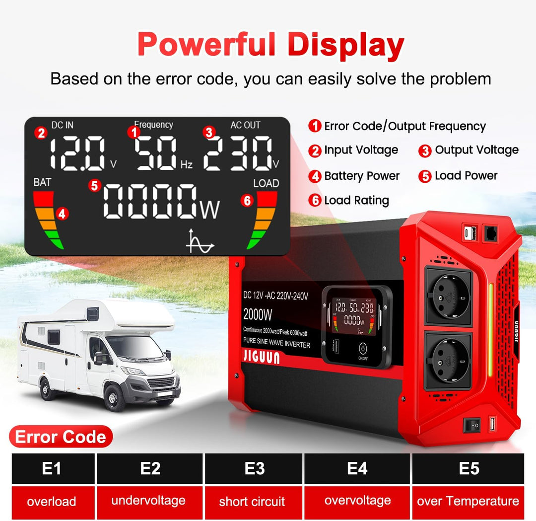 JIGUUN 2000W Wechselrichter Reiner Sinus Spannungswandler 12V 230V Inverter mit 2 EU Steckdosen& 2.4
