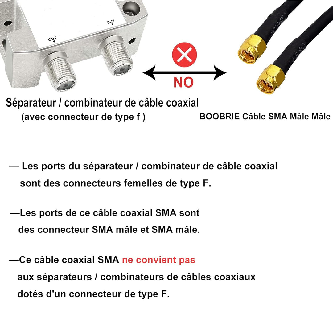 BOOBRIE SMA-Kabel, männlich, 5 m, RG58-Kabel, 50 Ohm, Verlängerungskabel, SMA-Stecker auf SMA-Stecke