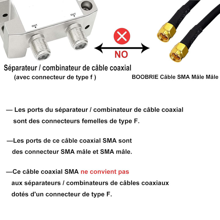 BOOBRIE SMA-Kabel, männlich, 5 m, RG58-Kabel, 50 Ohm, Verlängerungskabel, SMA-Stecker auf SMA-Stecke