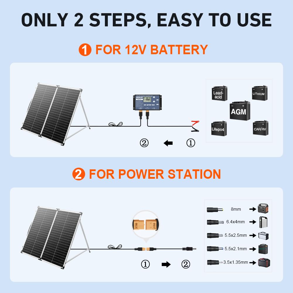 DOKIO 2 Sätze Solarkoffer 160W Monokristalline Solarpanel Faltbar 320W Kit, 2