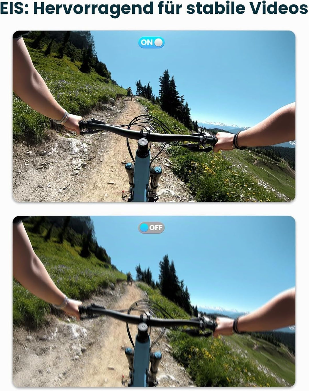 AKEEYO-710 Pro EIS Fahrradkamera, 4K28FPS 20MP WiFi Action Kamera mit IP66 Ultra HD wasserdichte Kam