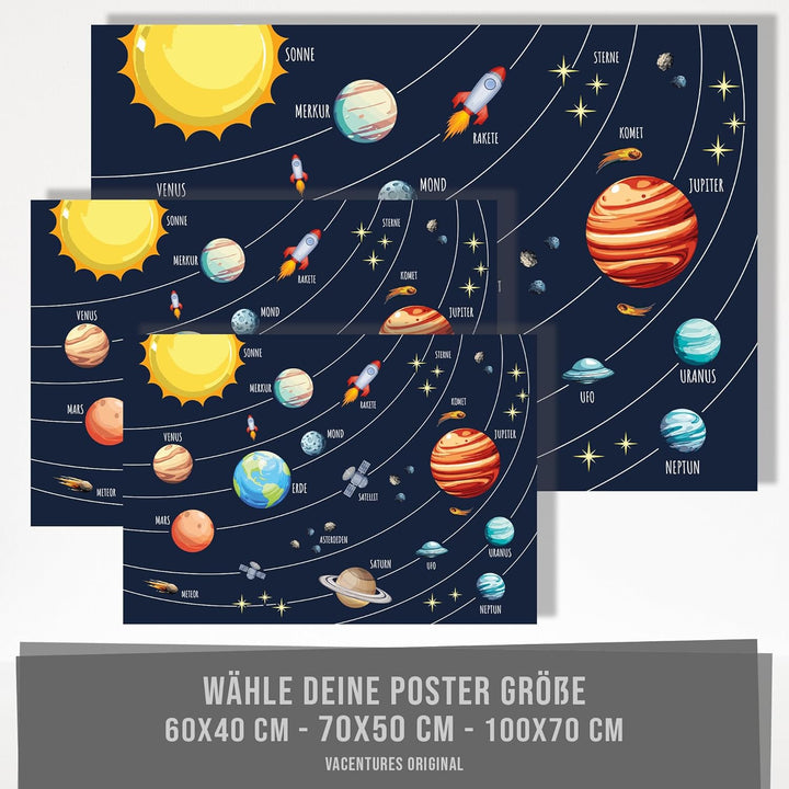 Vacentures Kinderzimmer Weltraum Poster I Planeten und Sterne im Weltall I Wandbild für galaktische