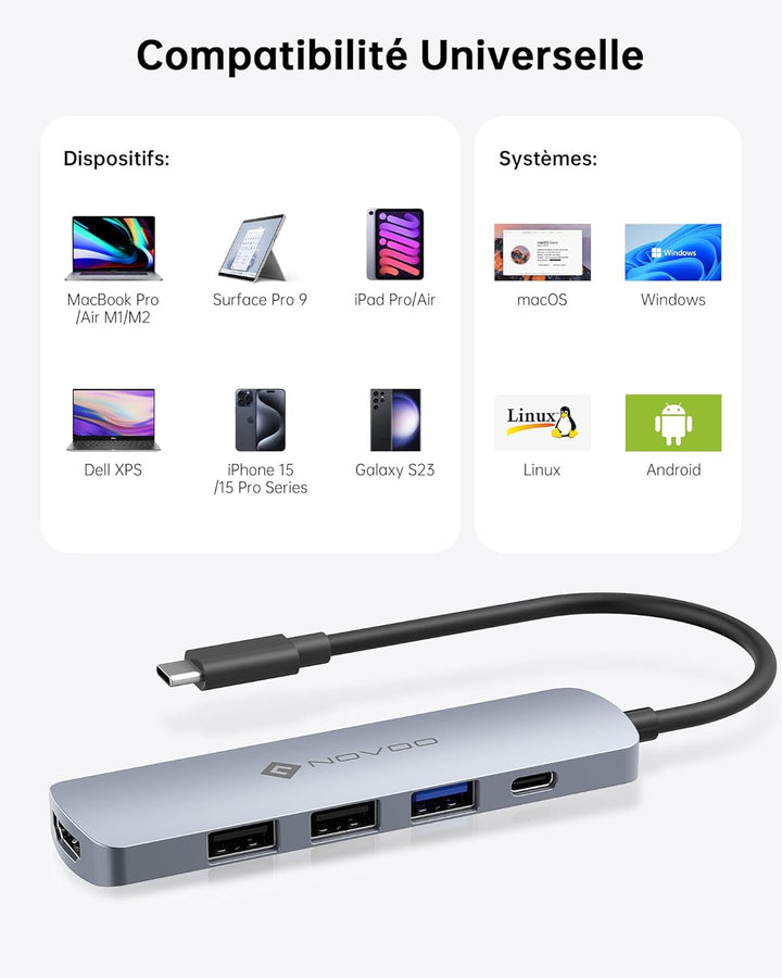 NOVOO 5-in-1 USB-C-Hub, Adapter USB C auf HDMI 4K, Aufladen 100 W PD, USB-C auf USB x 3, USB C Adapt
