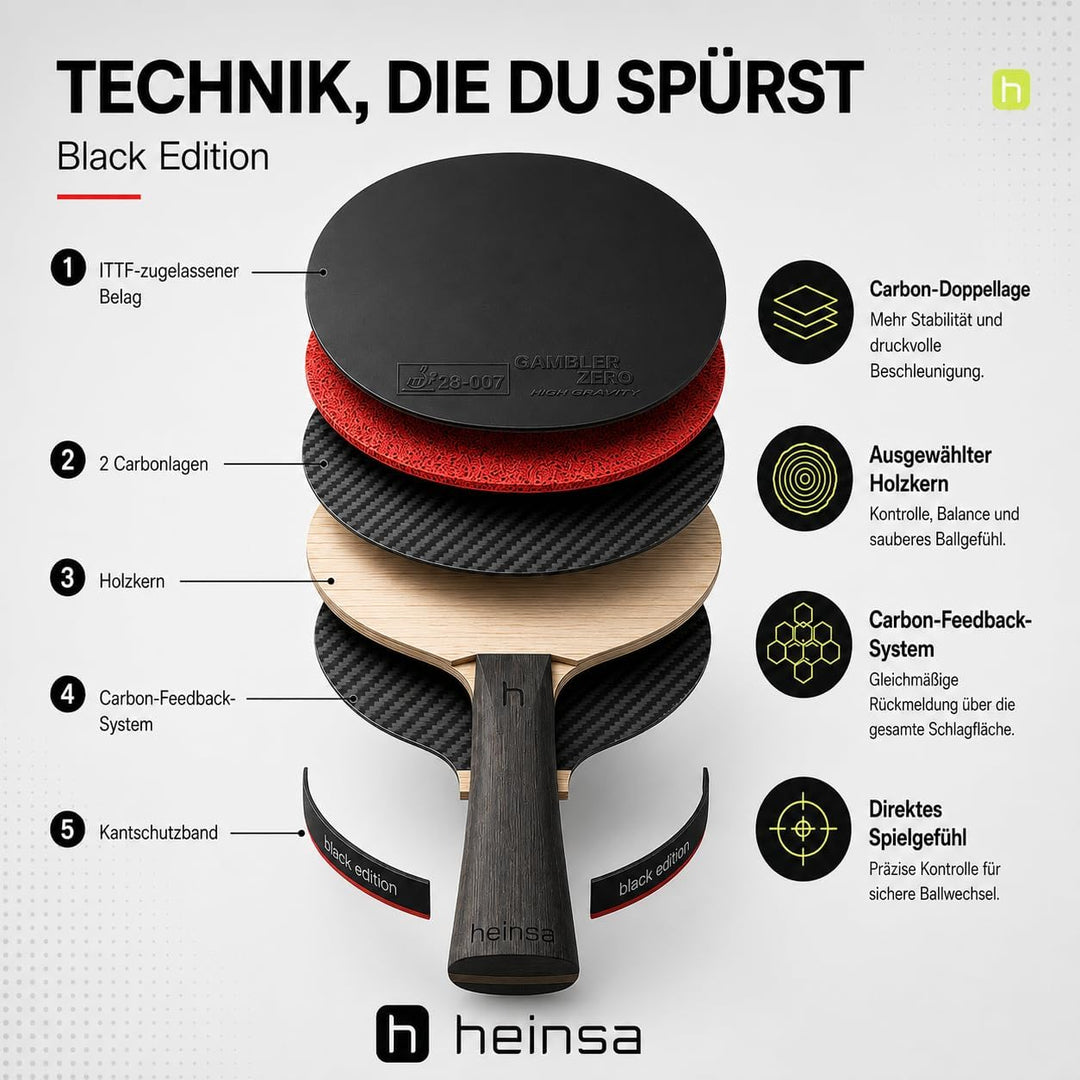 heinsa Carbon Profi Tischtennisschläger ITTF Wettkampf zugelassen Black Edition aus Lichtnussbaum mi
