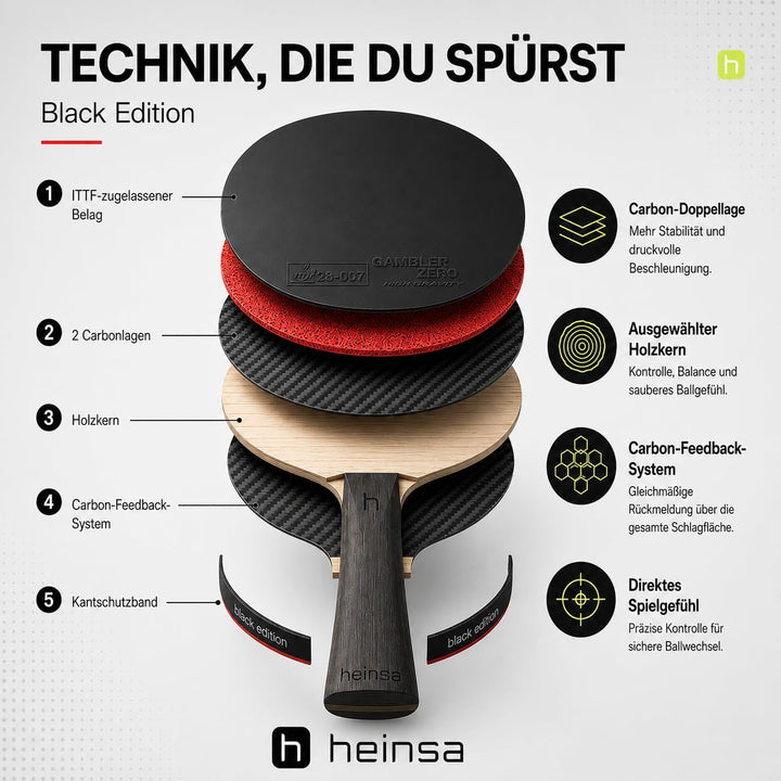 heinsa Carbon Profi Tischtennisschläger ITTF Wettkampf zugelassen Black Edition aus Lichtnussbaum mi
