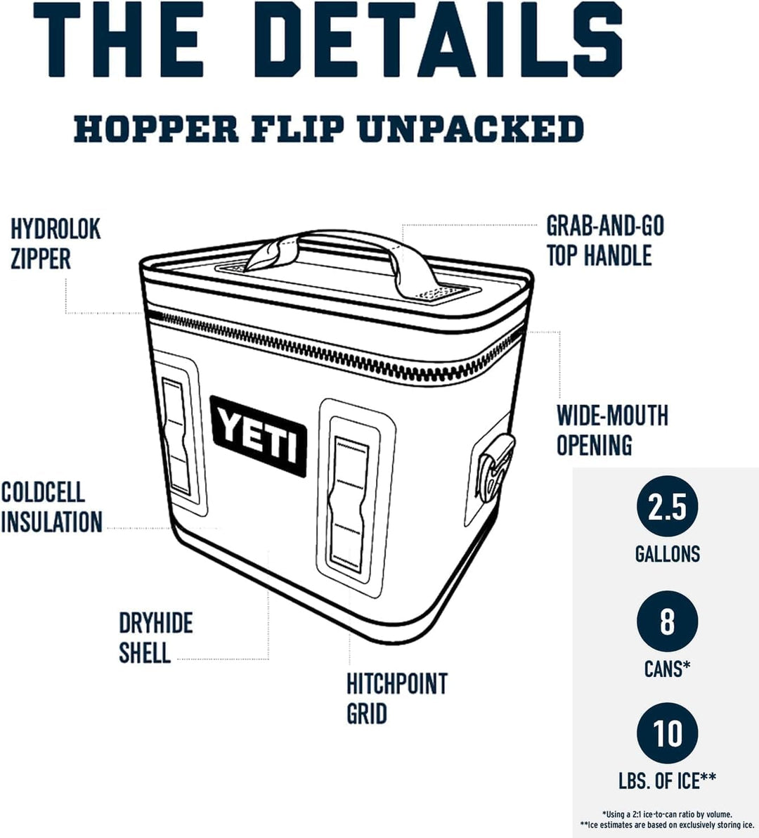 YETI EU Hopper Flip Navy, Navy