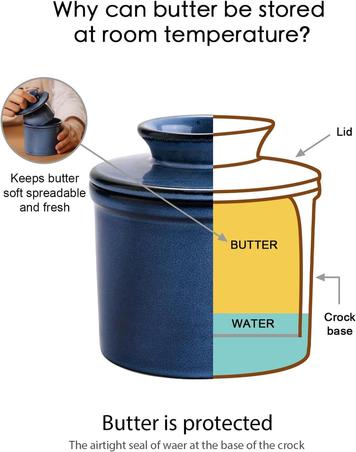 Jersinwei Französische Butterdose Wassergekühlt mit Wasserlinie Keramik Butterglocke für streichfähi