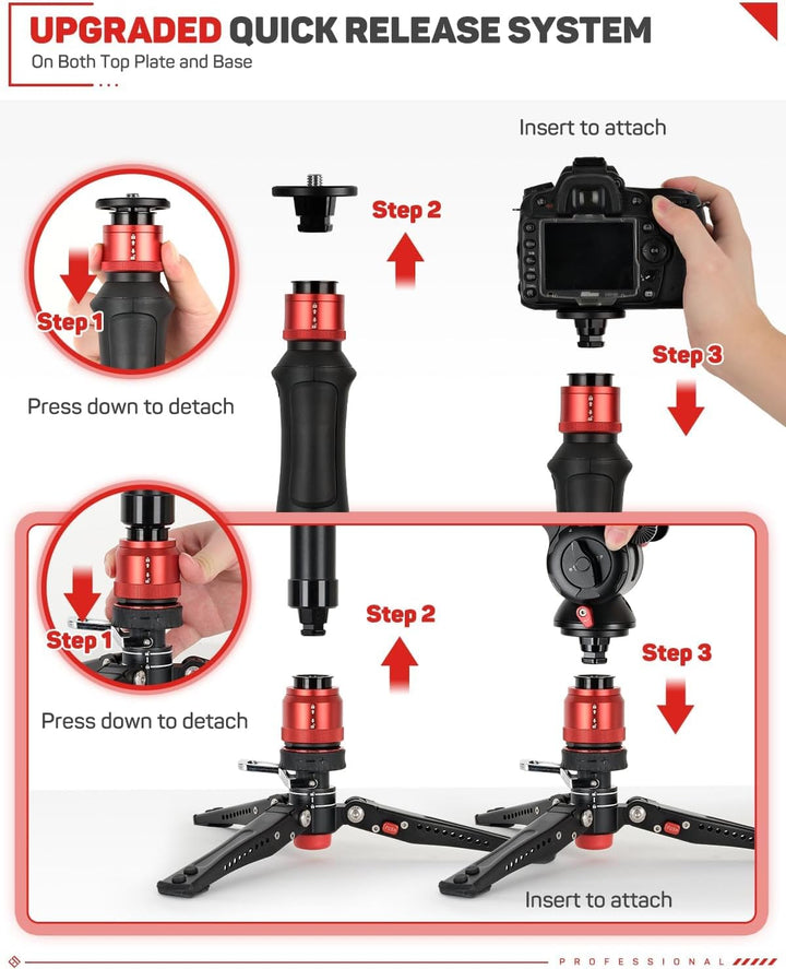IFOOTAGE Cobra 3 Strike Monopod A150S-III mit K5S Komodo Fluidkopf,Videokopf,Pedal-Lock-Unterbasis M