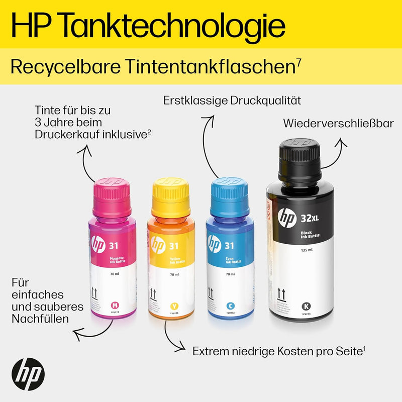 HP Smart Tank 5105 3-in-1 Multifunktionsdrucker, 20€ Cashback, (WLAN; Mobiles Drucken) – 3 Jahre Tin