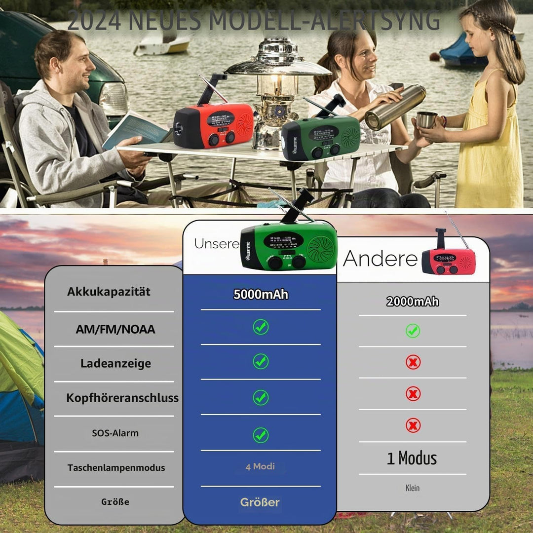 Notfall-Solarradio, tragbares Kurbelradio mit LED-Taschenlampe, wiederaufladbares 5000mAh-Netzteil,
