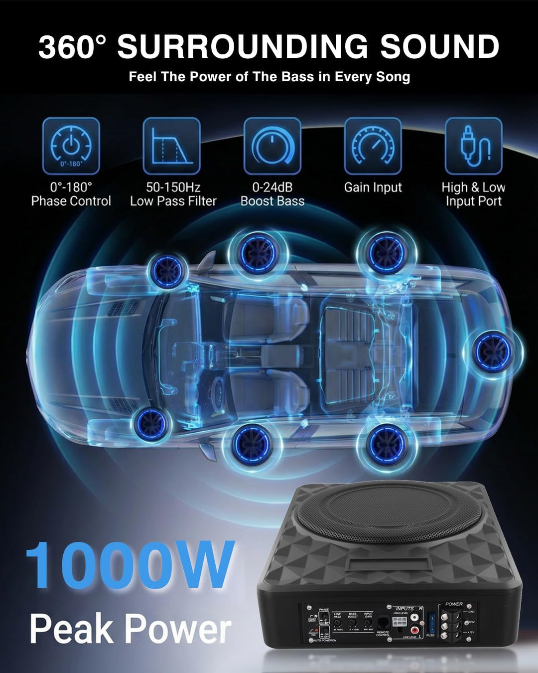 Aktivsubwoofer Geeignet für Auto/Truck, Ultraflacher Auto-Subwoofer, Mit Integriertem Verstärker, Un