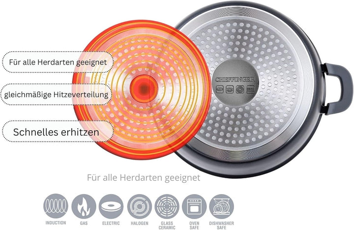 Alu Guss Oval Bräter ø38cm Induktion Topf Schmortopf Marmorbeschichtung