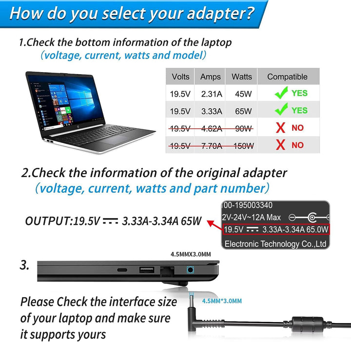 KFD 65W KFZ Ladegerät Netzteil Auto Ladekabel für HP EliteBook 820 830 840 850 G8 G6 G4 G5 G7 ZBook