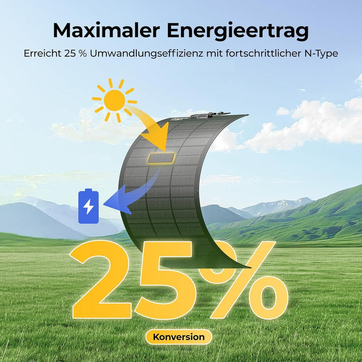BougeRV Arch Pro 100W Flexible Solarpanel mit 27 Bypass-Dioden, Schattentolerantes Biegsam PV Panel,