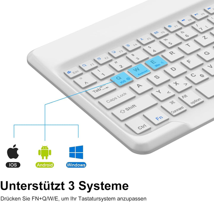 Xiaomi Redmi Pad Pro 12.1 Tastatur Hülle - Xiaomi Pad POCO 12.1 Zoll 2024,Magnetisch Abnehmbarer Tas