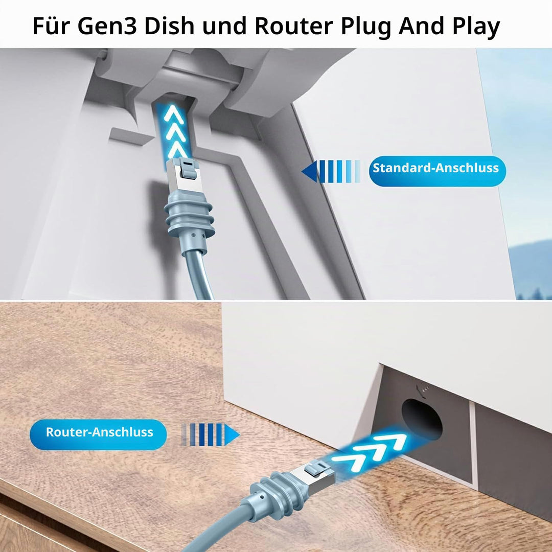 Starlink Gen 3 Kabel 50M, wasserdichte Starlink-Kabelverlängerung für Starlink Standard Actuated Gen