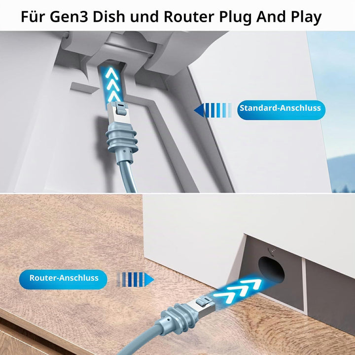 Starlink Gen 3 Kabel 50M, wasserdichte Starlink-Kabelverlängerung für Starlink Standard Actuated Gen