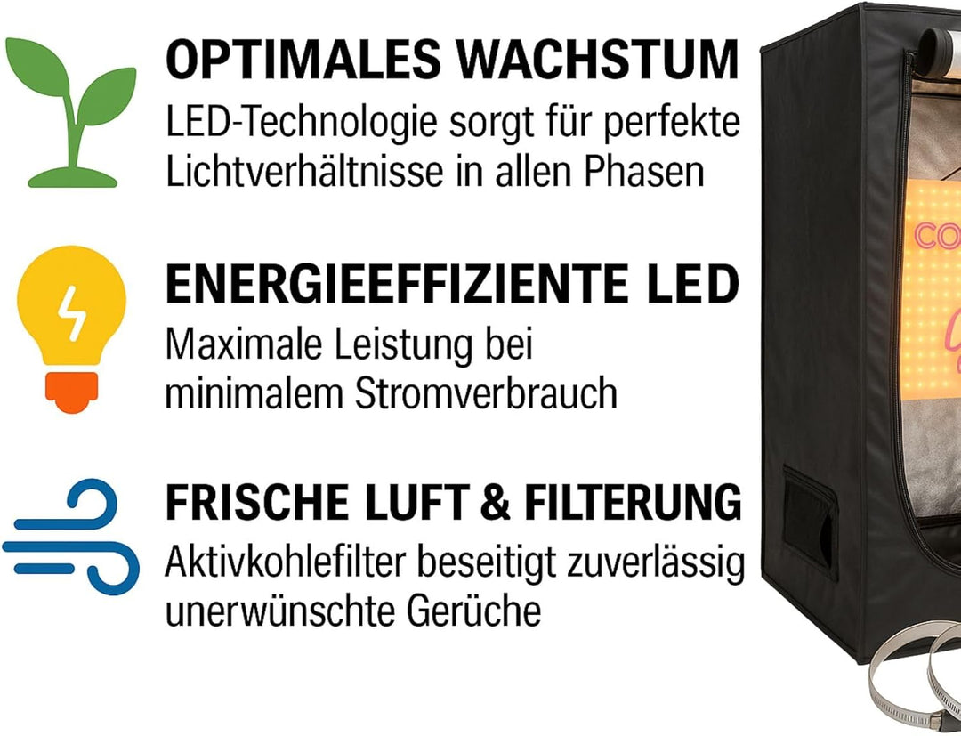 Weedness Grow Box Komplett Set LED 150 Watt Basic 80x80x160 cm - Zuchtzelt Growschrank Growzelt Anba