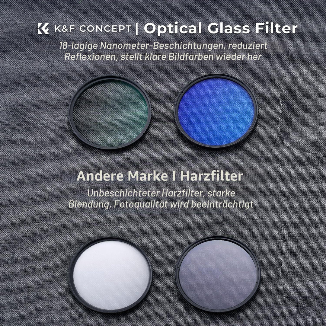 K&amp;F Concept Nano K-Serie Filter Set 67mm UV Filter,Polfilter (CPL),Objektivdeckel&amp; Aufbewahrungstasc