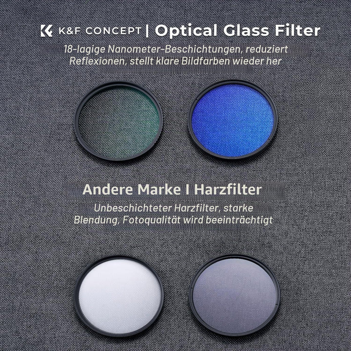 K&amp;F Concept Nano K-Serie Filter Set 67mm UV Filter,Polfilter (CPL),Objektivdeckel&amp; Aufbewahrungstasc