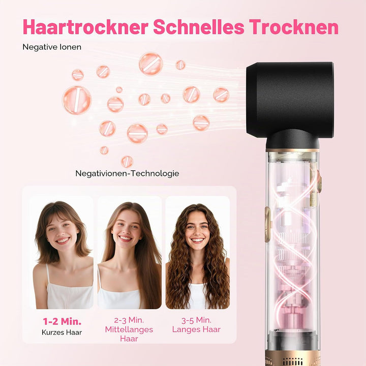 Atopskins 5 in 1 Hairstyler mit Lockenstab mit Luft Links/Rechts, 1000W Airstyler Hair Styler Set mi