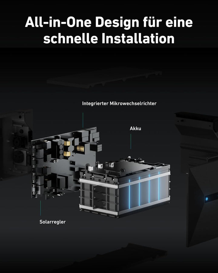 Anker SOLIX Balkonkraftwerk mit Speicher (1170W | 1600Wh), Solarbank 2 E1600 Pro (1600Wh), 2× RS50S