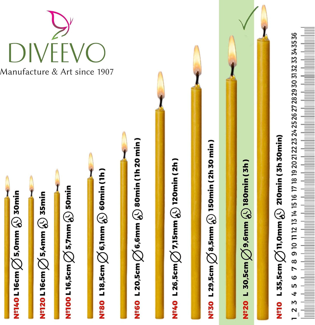 Diveevo Kirchliche Bienenwachskerzen №20-100 Stk. I hochwertige Ritualkerzen L-30,5 cm Ø-9,6 mm I 18