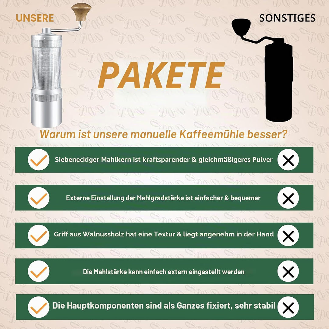 M7 Manuelle Kaffeemühle, scharfer Heptagona-Fräser, Walnuss-Griff, 48 Einstellungen, dreilagiger Kaf