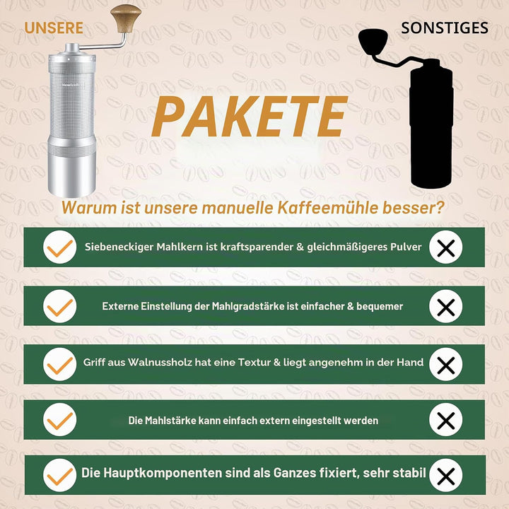 M7 Manuelle Kaffeemühle, scharfer Heptagona-Fräser, Walnuss-Griff, 48 Einstellungen, dreilagiger Kaf