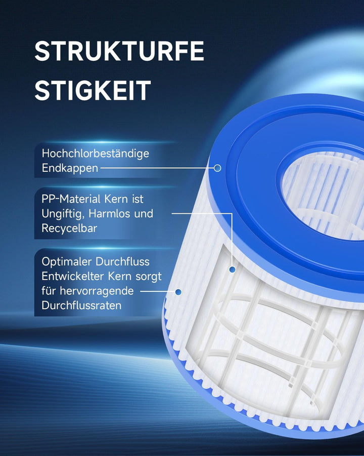 AQUALTRA Filter VI für Pool, Filterkartuschen Vl, Kompatibel mit Lay-Z Spa 90352E 58323E 58323 58324