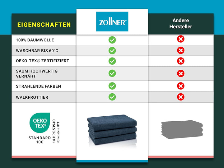 ZOLLNER 3er Set Duschtücher, Badehandtücher, 70x140 cm, Baumwolle, Marine blau 3x Duschtücher Marine