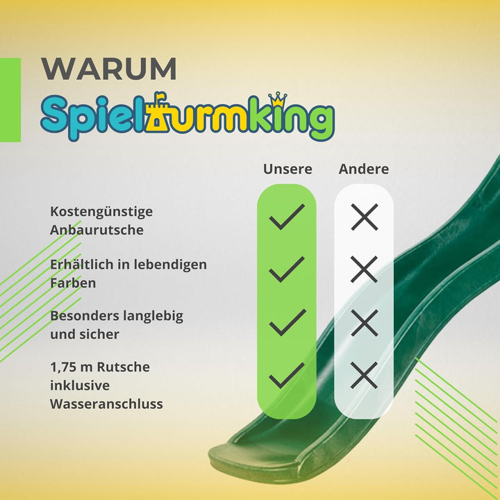 Spielturmking Kinderrutsche Wave 1,75 m Wasserrutsche Spielturm Wellenrutsche Gartenrutsche Anbaurut