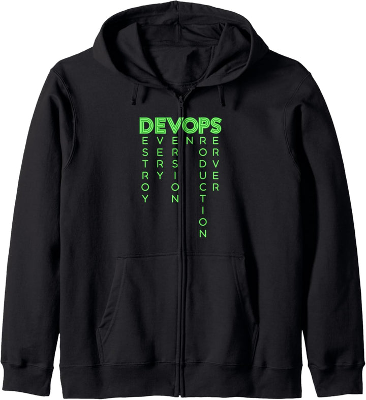 DevOps zerstört jede Version auf dem Produktionsserver Kapuzenjacke