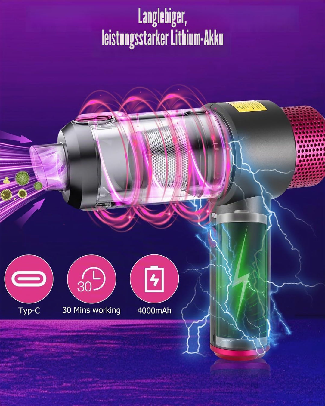 10pcs Handstaubsauger,aufladbar Tragbar Leicht Mini Staubsauger | 4000mAh Auto Staubsauger,USB Wiede