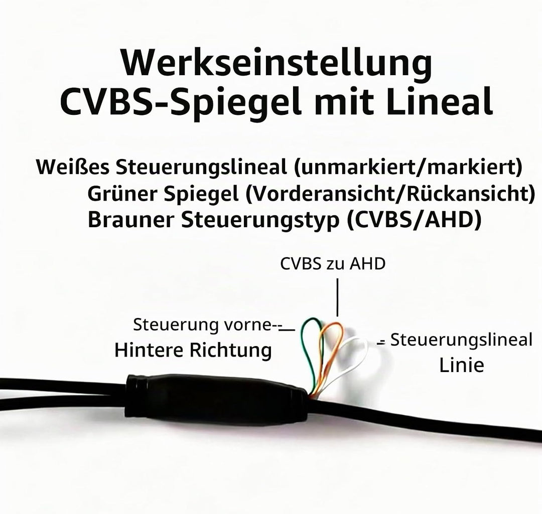1080P 170° Weitwinkel Nachtsicht Rückfahrkamera,360° Drehbar, IP69 Wasserdicht,Kompatibel mit LCD/TF